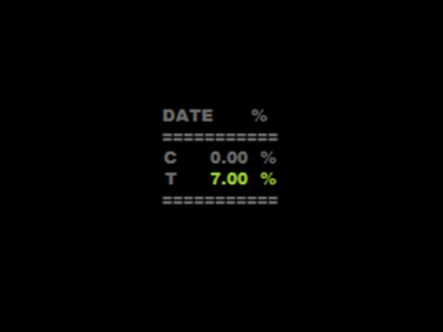 Paper Trading Day Results: 2 July 2024